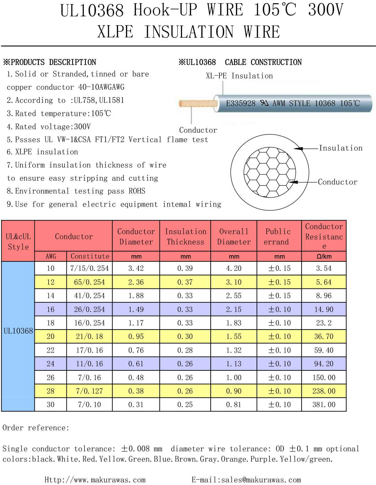 UL-10368.jpg