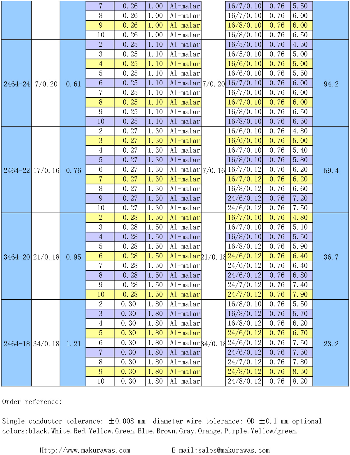 UL-2464-2.jpg